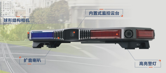 警用车载移动巡逻终端