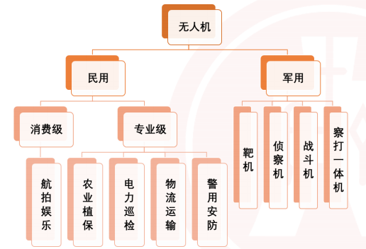 微信截图_20230323220134.png